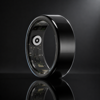RIMYKO AURA R1